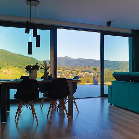 Beskid Island
